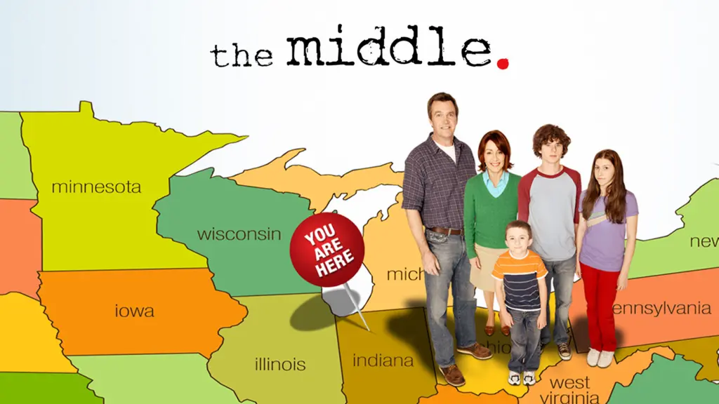 The Middle