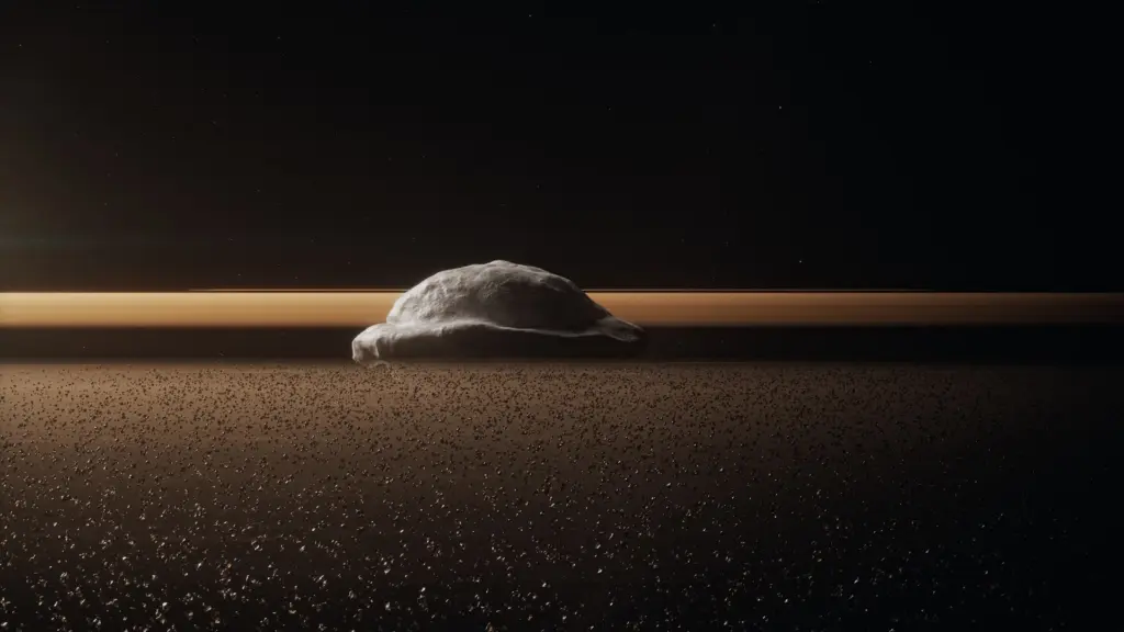 Solar System