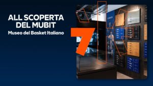 Museo Del Basket Italiano 18/05/2026