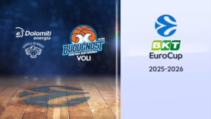 Buducnost