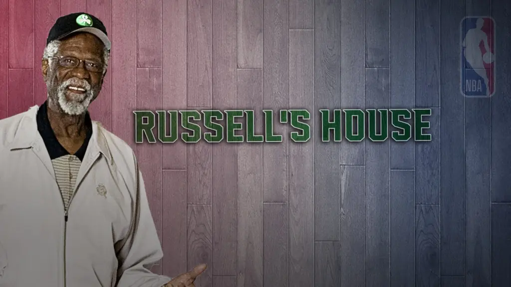 Mr. Russell’s House