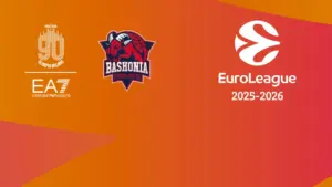 Olimpia Milano – Baskonia