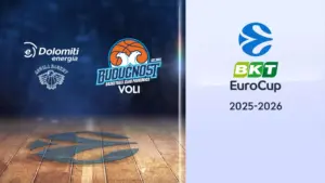 Aquila Trento – Buducnost