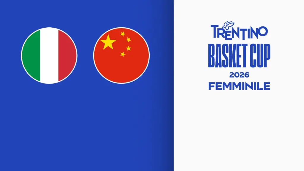 Italia – Cina