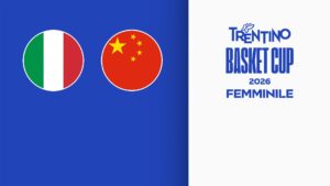 Italia – Cina