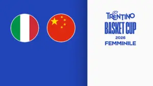 Italia – Cina