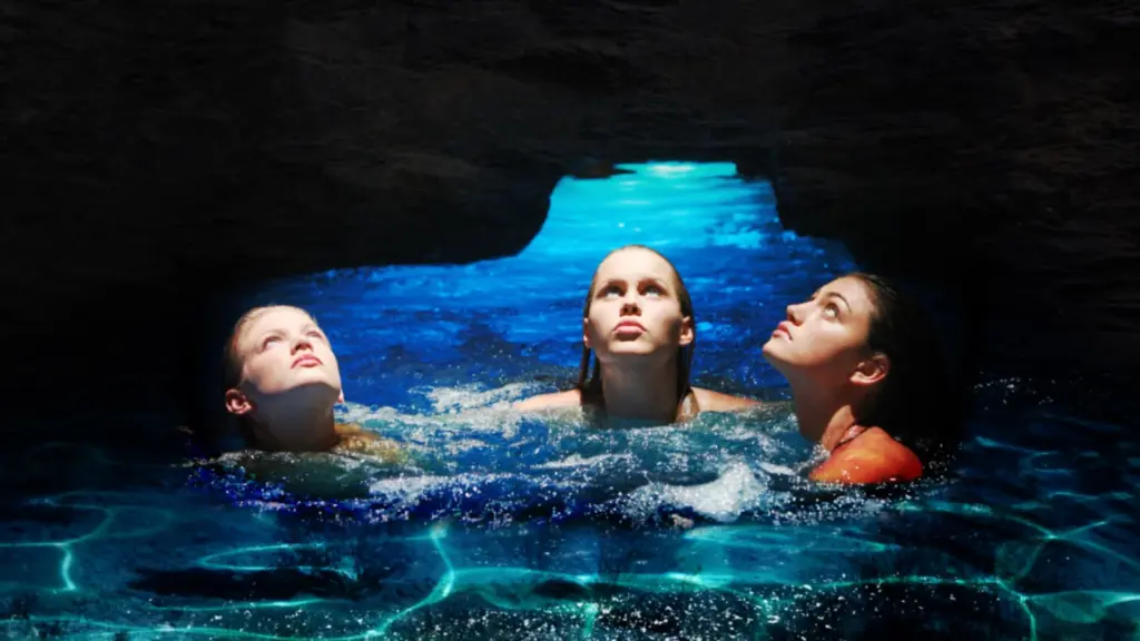 H2O – I Film