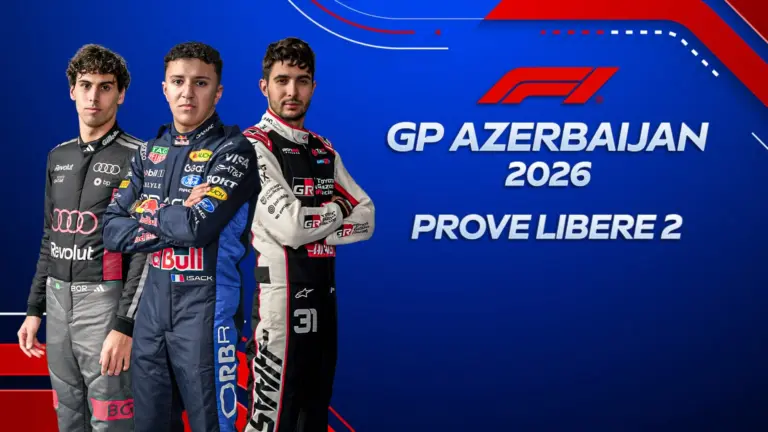 GP Azerbaijan: Prove libere 2