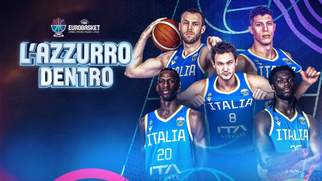 Eurobasket 2025