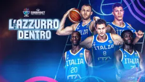 Eurobasket 2025