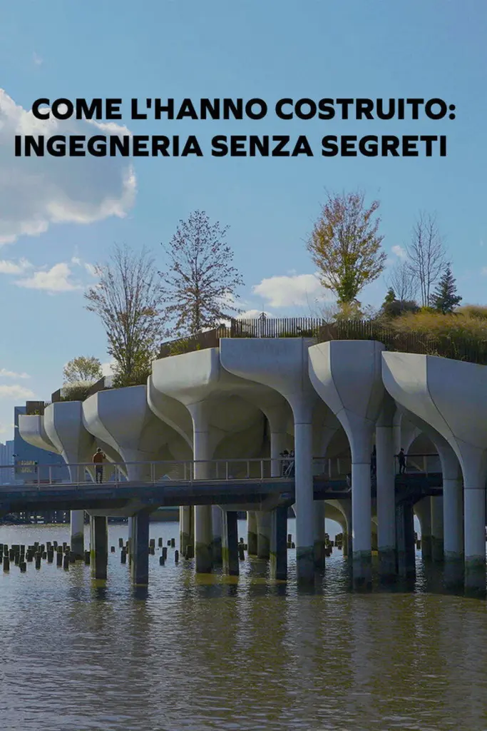 Come l’hanno costruito: Ingegneria senza segreti