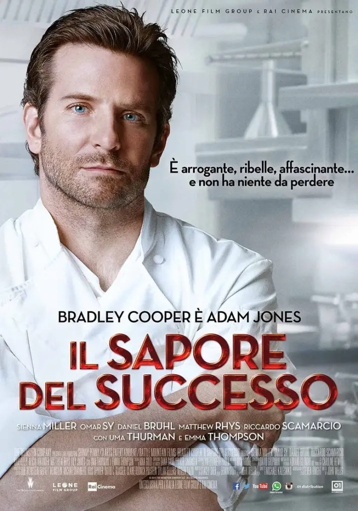 Il Sapore Del Successo