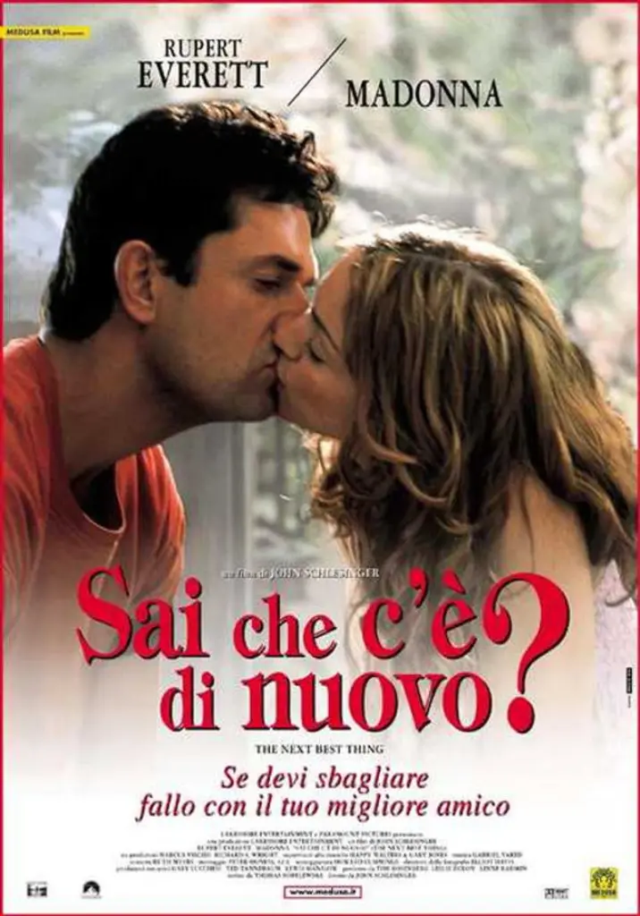 Sai che c’è di nuovo?